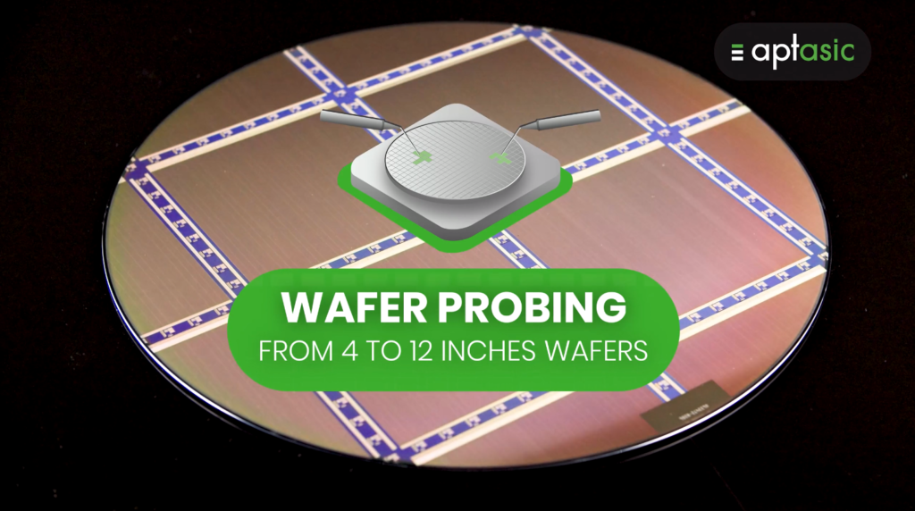 Wafer Probing - Aptasic