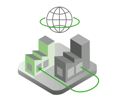 Aptasic - Wafer Procurement